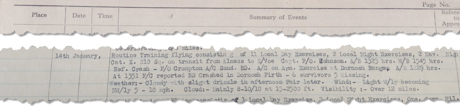 W6009_4(C)OTU_AlnessOperationsRecordBook